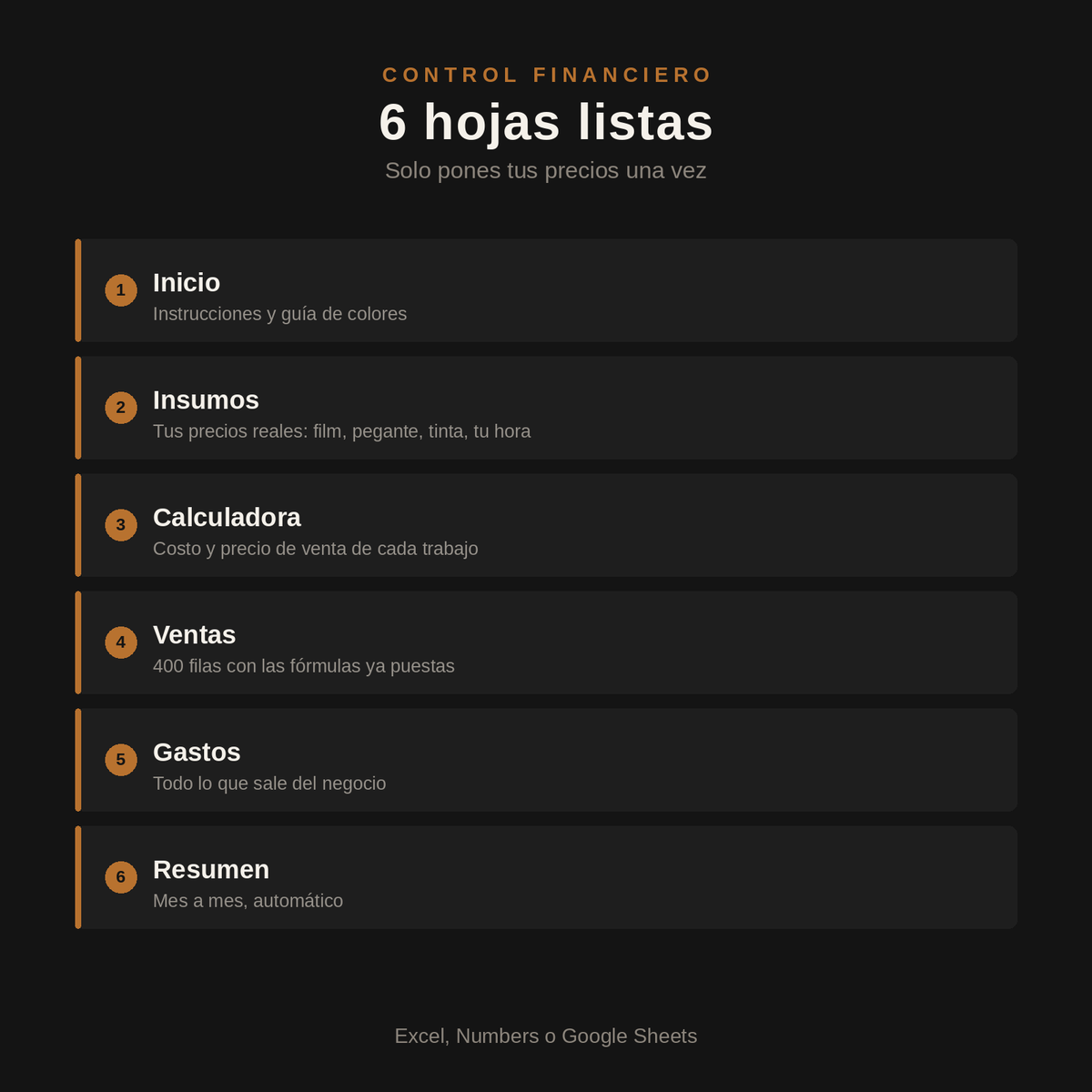 Control Financiero para tu Taller DTF