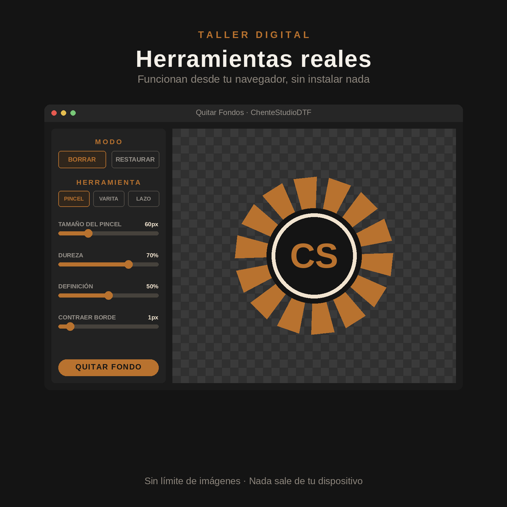Acceso Taller Digital